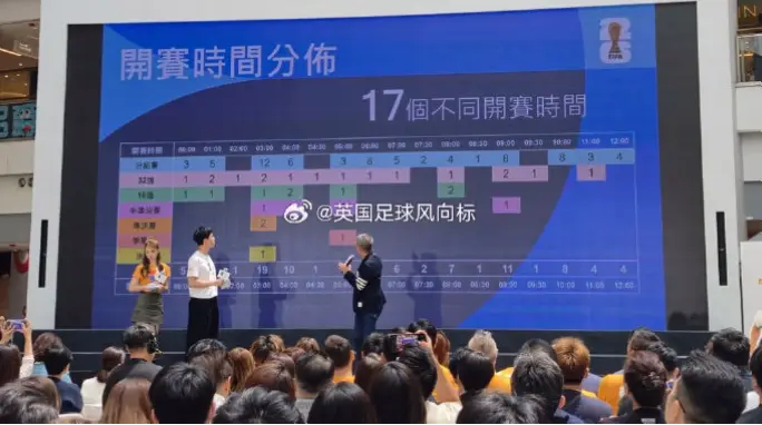 世界杯时间对上班族看球有哪些不便？