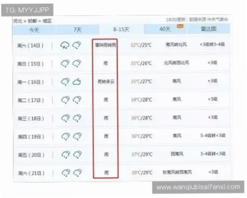 看球通如何解决实时比分延迟问题？